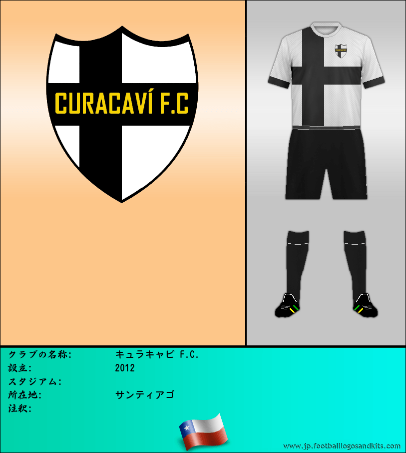 のロゴキュラキャビ F.C.