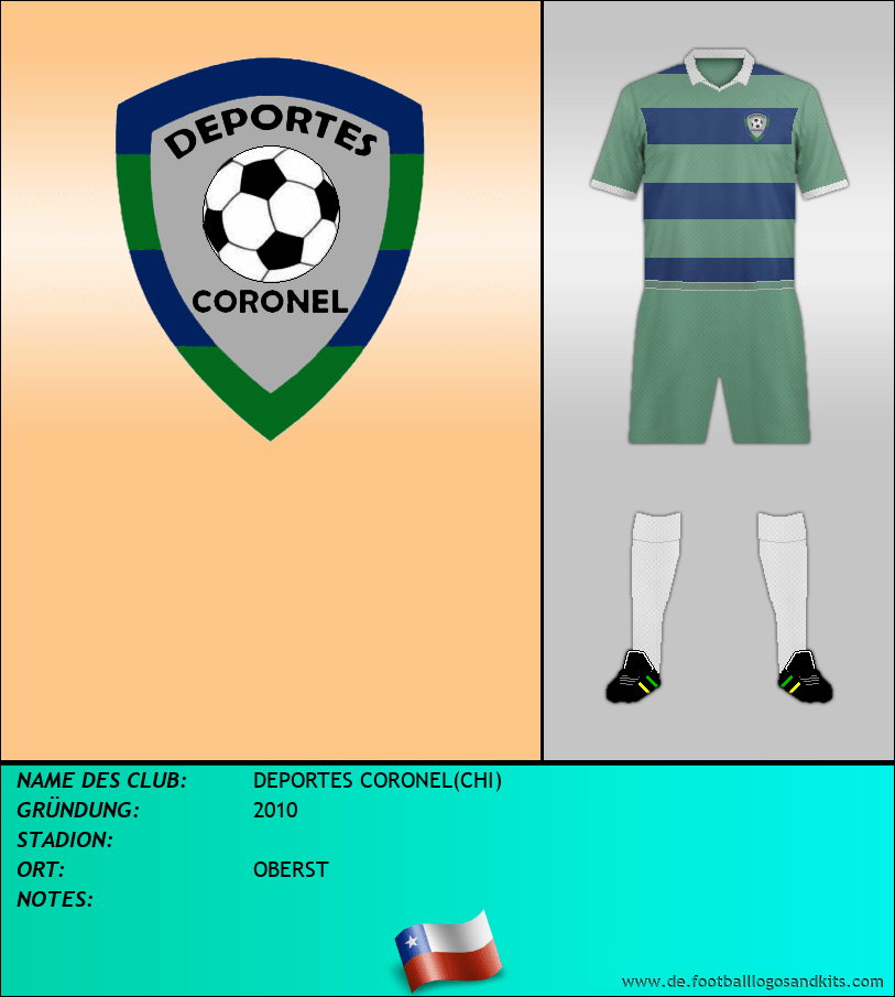 Logo DEPORTES CORONEL(CHI)