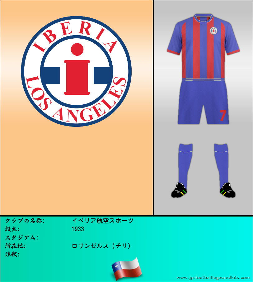 のロゴイベリア航空スポーツ