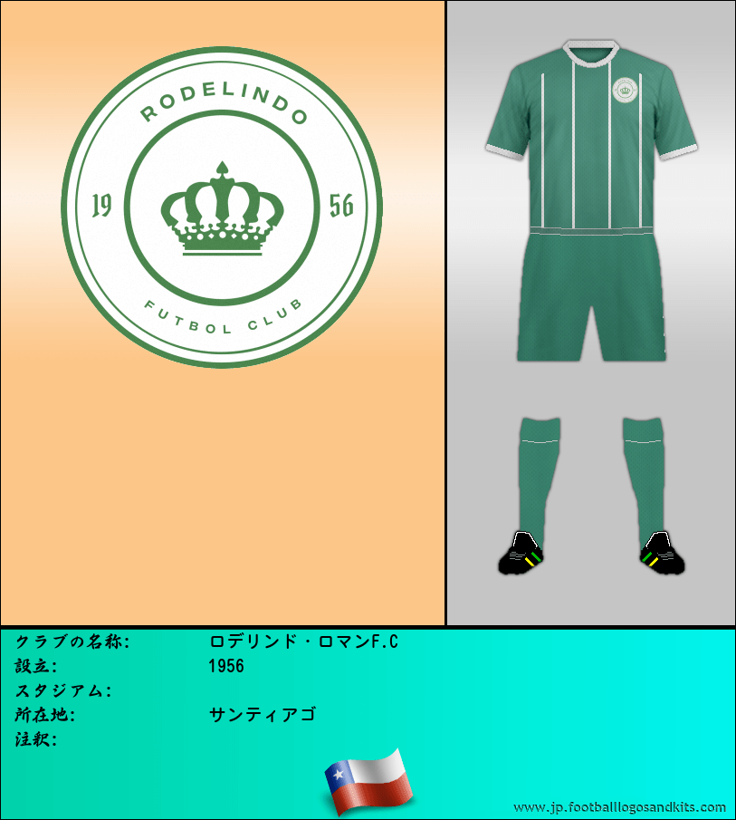 のロゴロデリンド・ロマンF.C