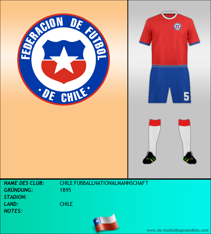 Logo SELECCIÓN DE CHILE