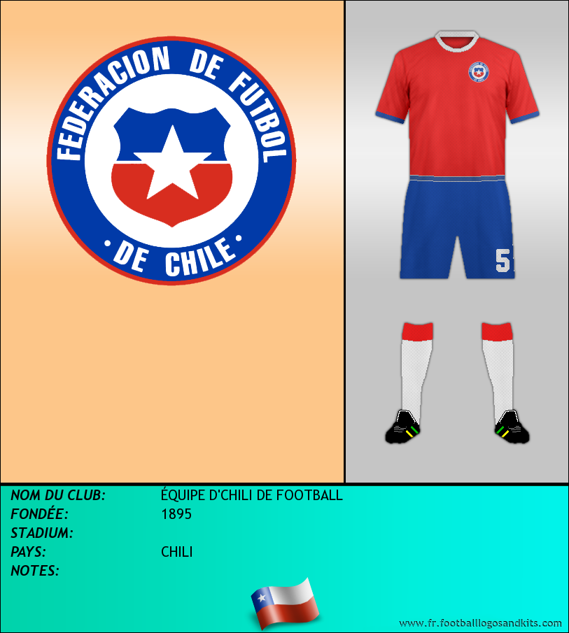 Logo de SELECCIÓN DE CHILE