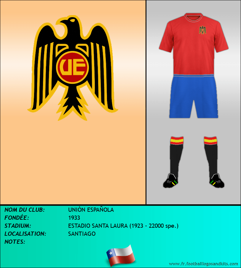 Logo de UNIÓN ESPAÑOLA