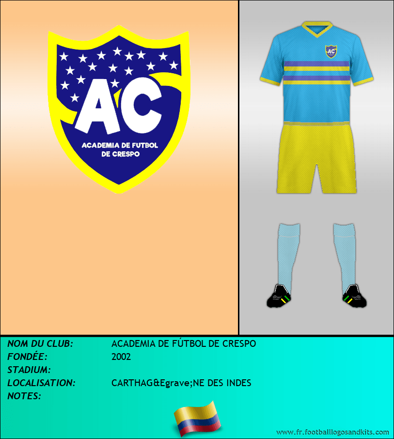 Logo de ACADEMIA DE FÚTBOL DE CRESPO