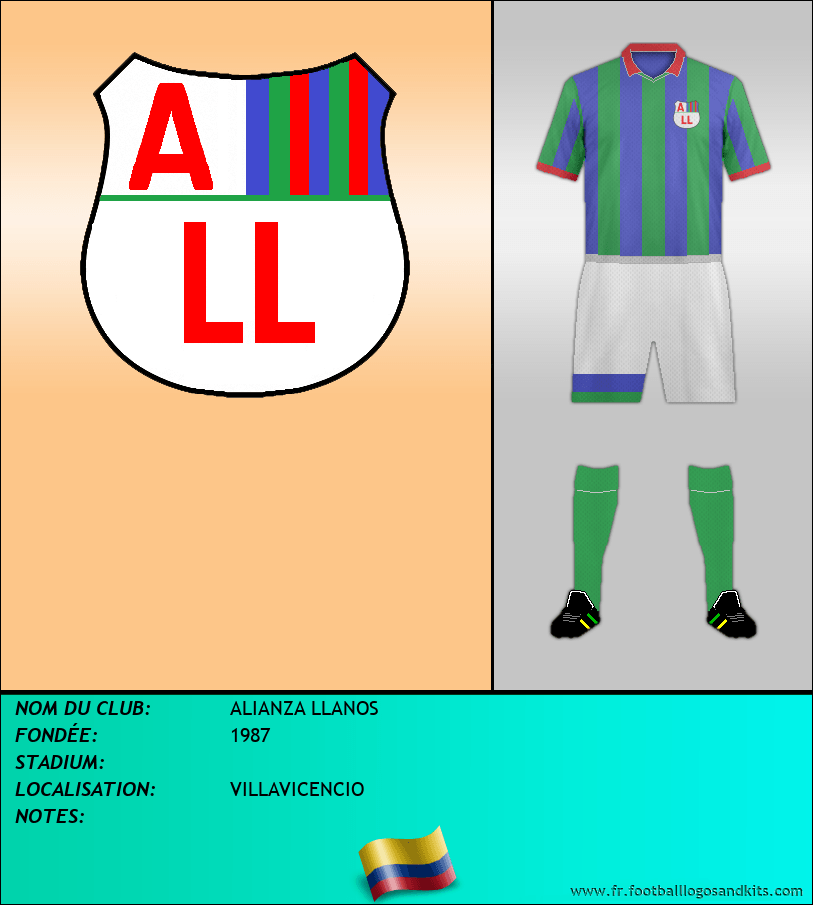 Logo de ALIANZA LLANOS