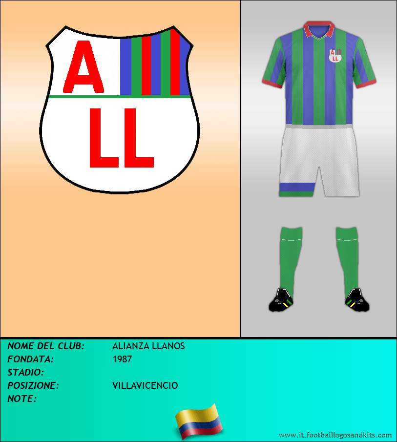 Logo di ALIANZA LLANOS