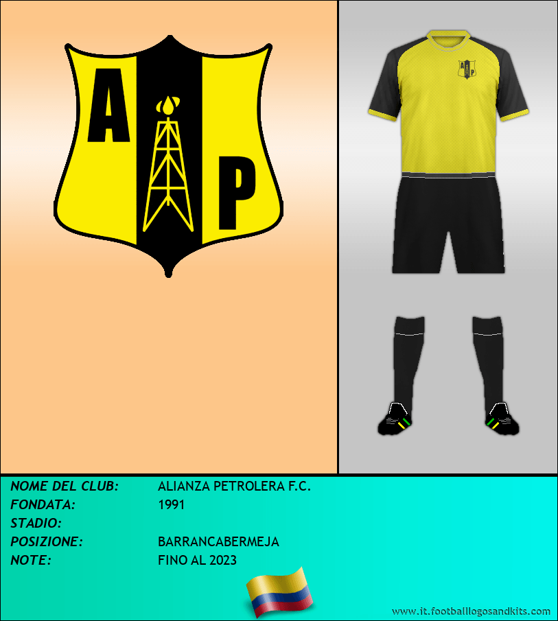 Logo di ALIANZA PETROLERA F.C.