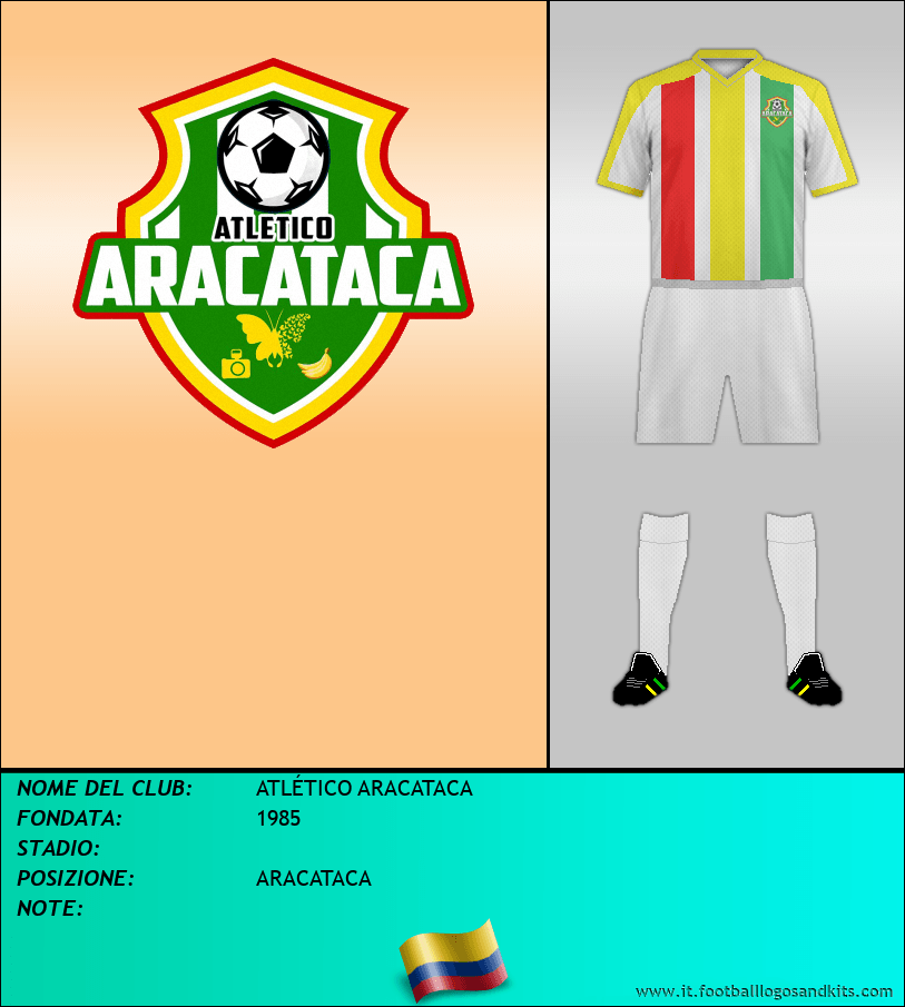 Logo di ATLÉTICO ARACATACA