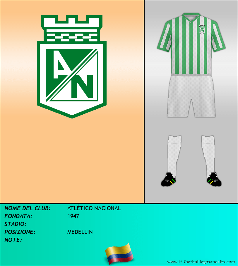 Logo di ATLÉTICO NACIONAL