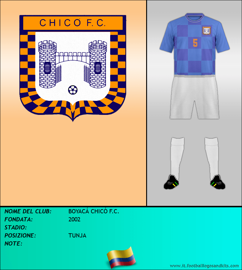 Logo di BOYACÁ CHICÓ F.C.