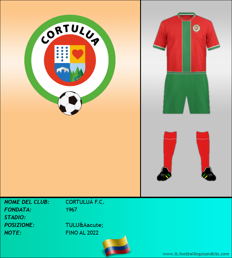 Logo di CORTULUÁ F.C.