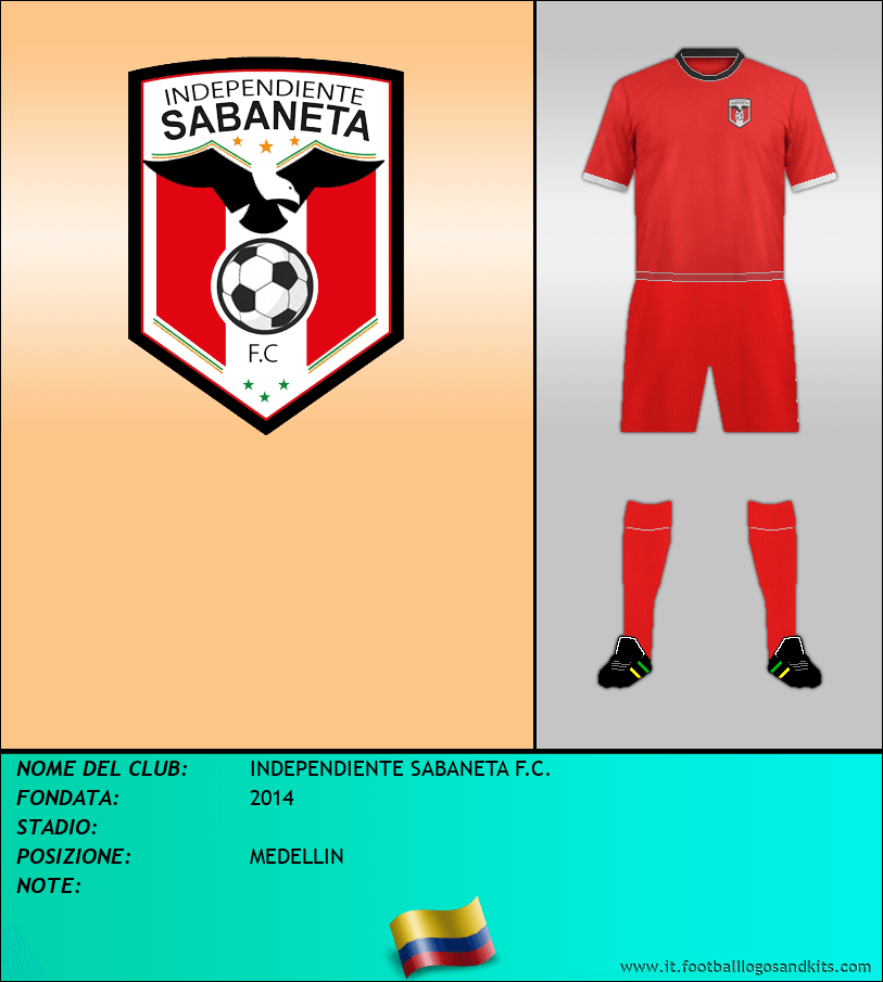 Logo di INDEPENDIENTE SABANETA F.C.