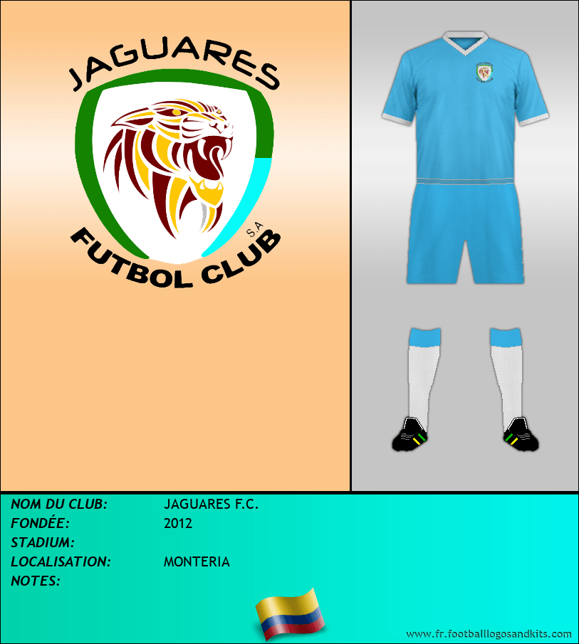 Logo de JAGUARES F.C.