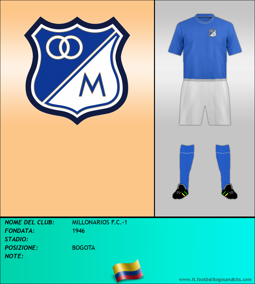 Logo di MILLONARIOS F.C.-1