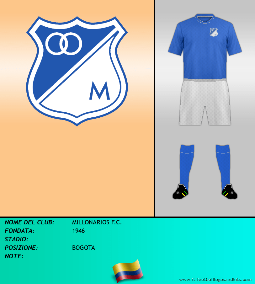 Logo di MILLONARIOS F.C.