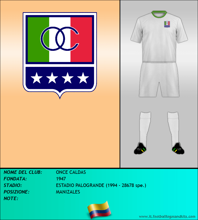 Logo di ONCE CALDAS