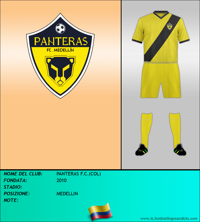 Logo di PANTERAS F.C.(COL)