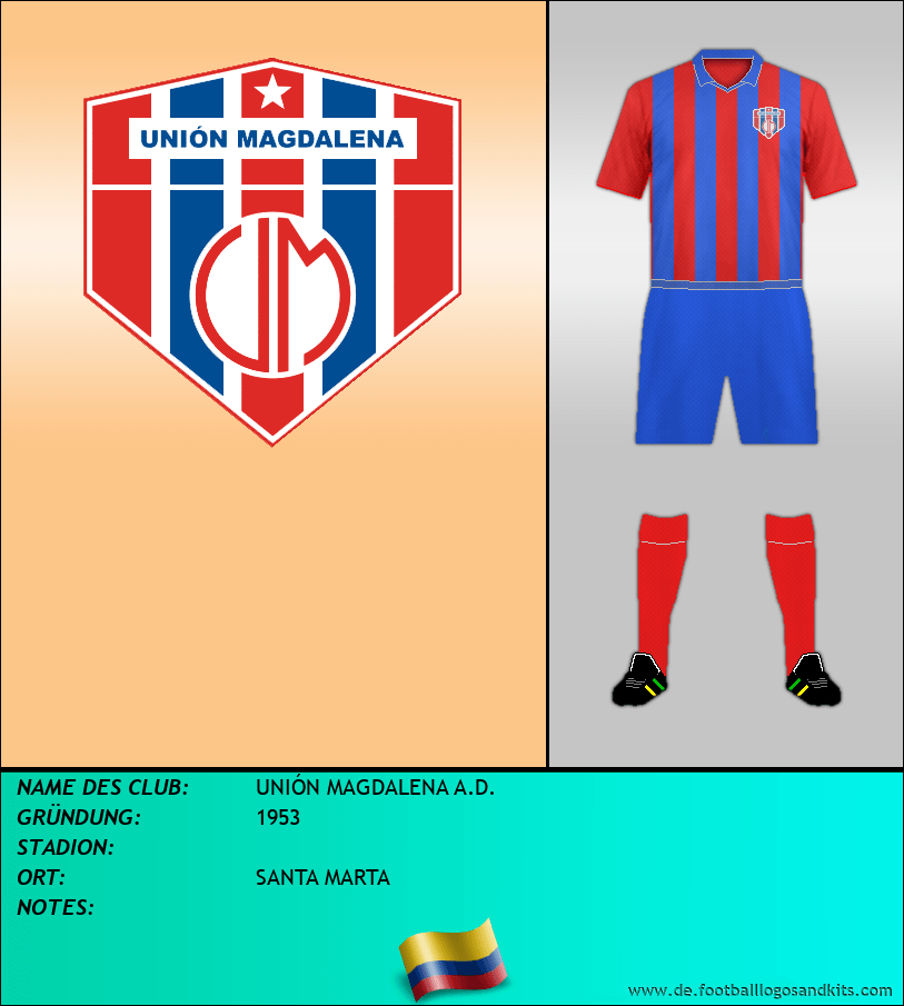 Logo UNIÓN MAGDALENA A.D.
