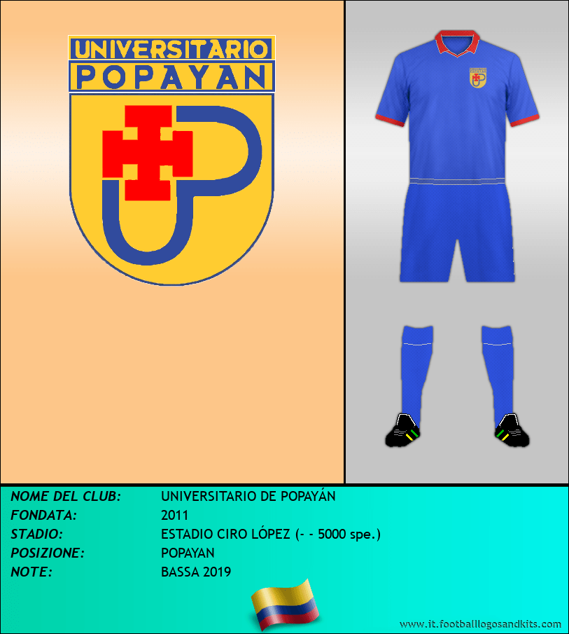 Logo di UNIVERSITARIO DE POPAYÁN
