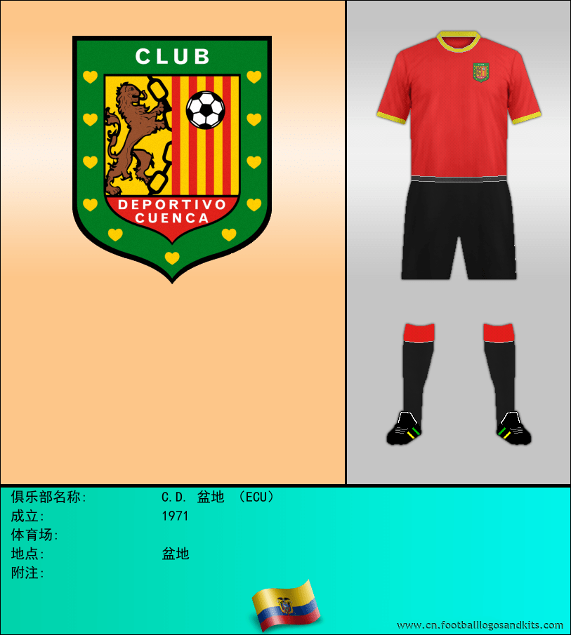 标志C.D. 盆地 （ECU）