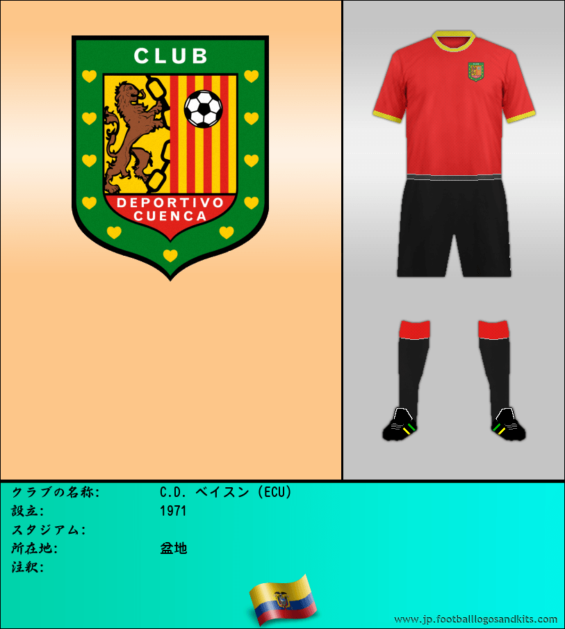 のロゴC.D. ベイスン (ECU)