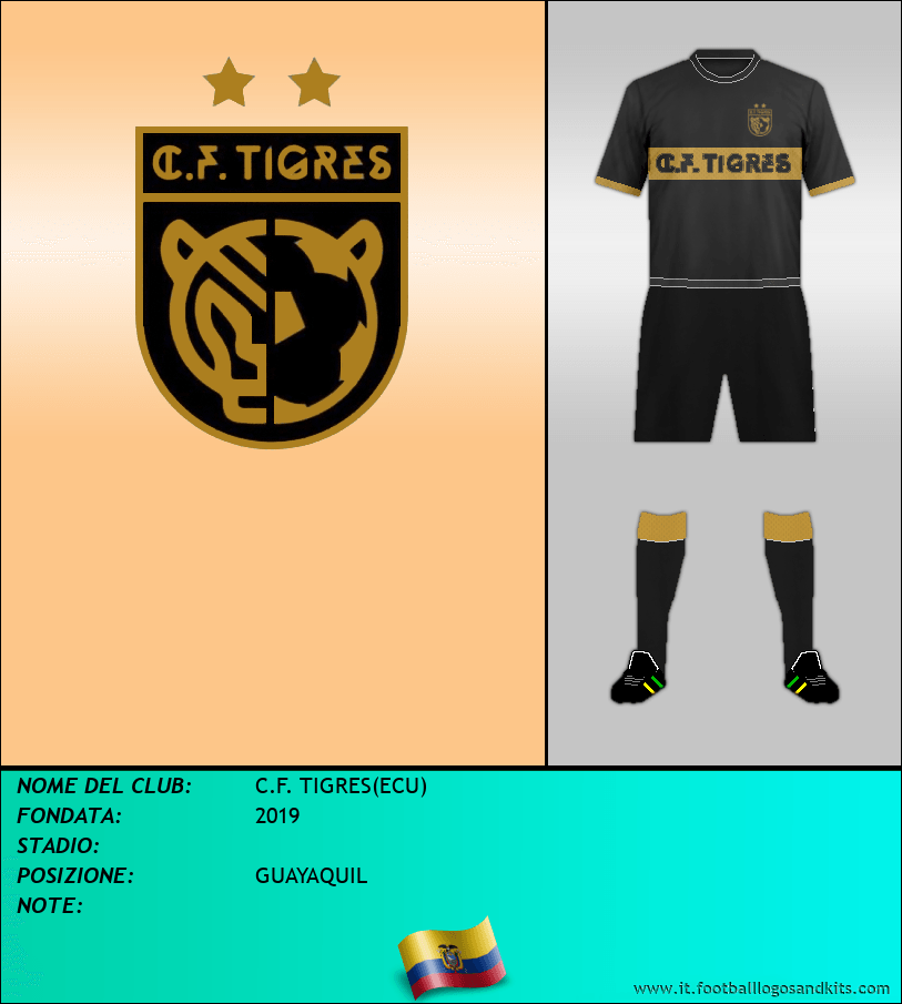Logo di C.F. TIGRES(ECU)