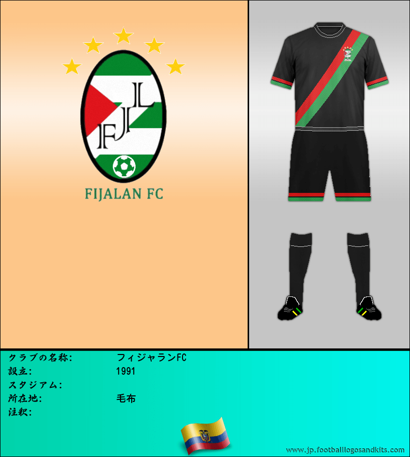 のロゴフィジャランFC