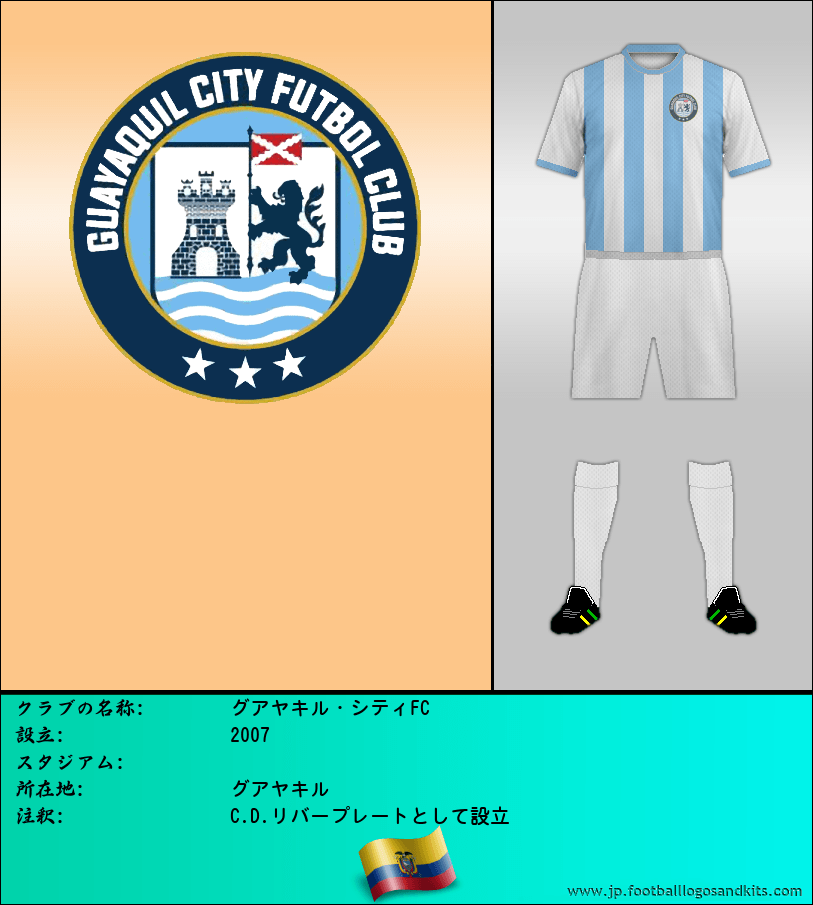 のロゴグアヤキルシティF.C.