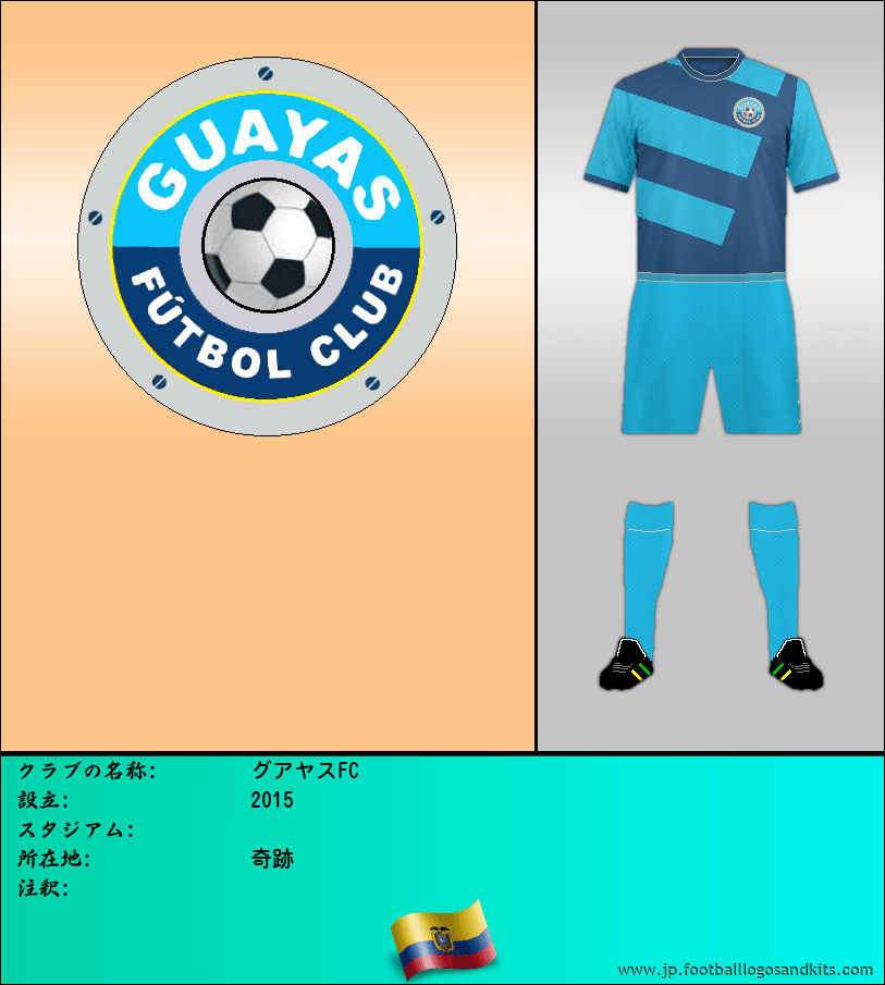 のロゴグアヤスFC