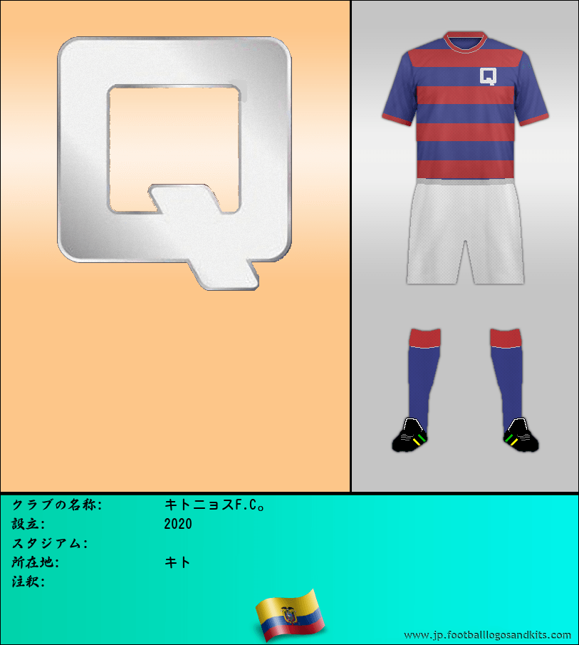 のロゴキトニョスF.C。