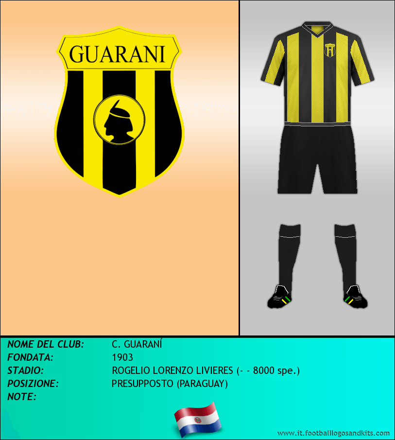 Logo di C. GUARANÍ
