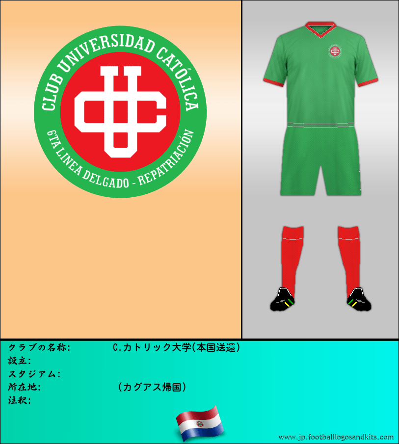 のロゴC.カトリック大学(本国送還)