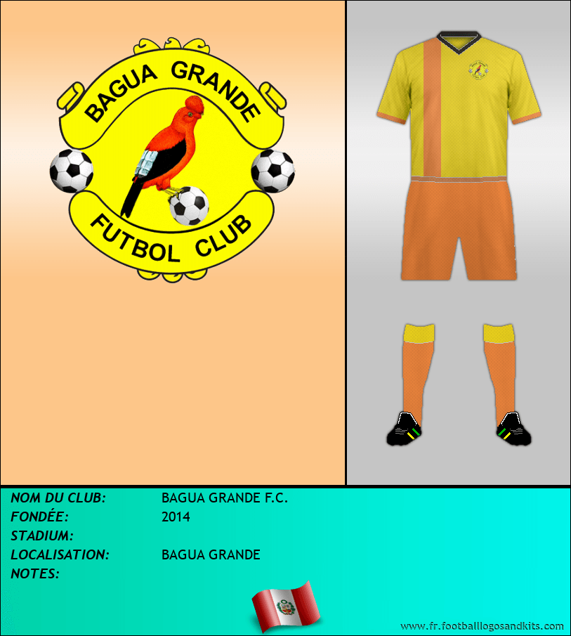 Logo de BAGUA GRANDE F.C.
