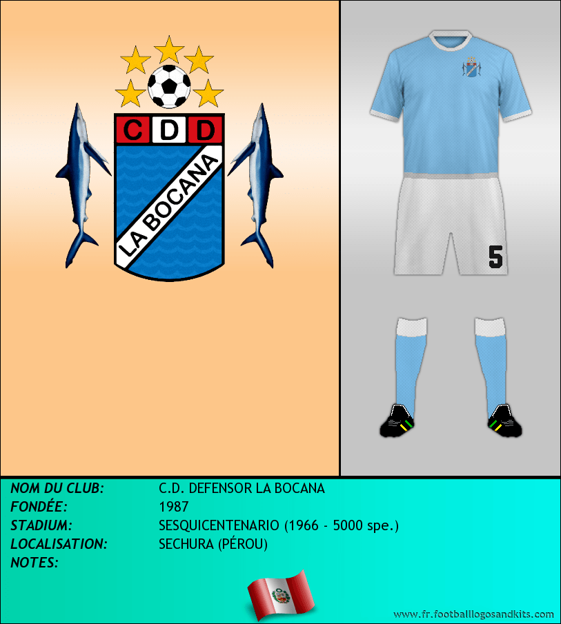 Logo de C.D. DEFENSOR LA BOCANA
