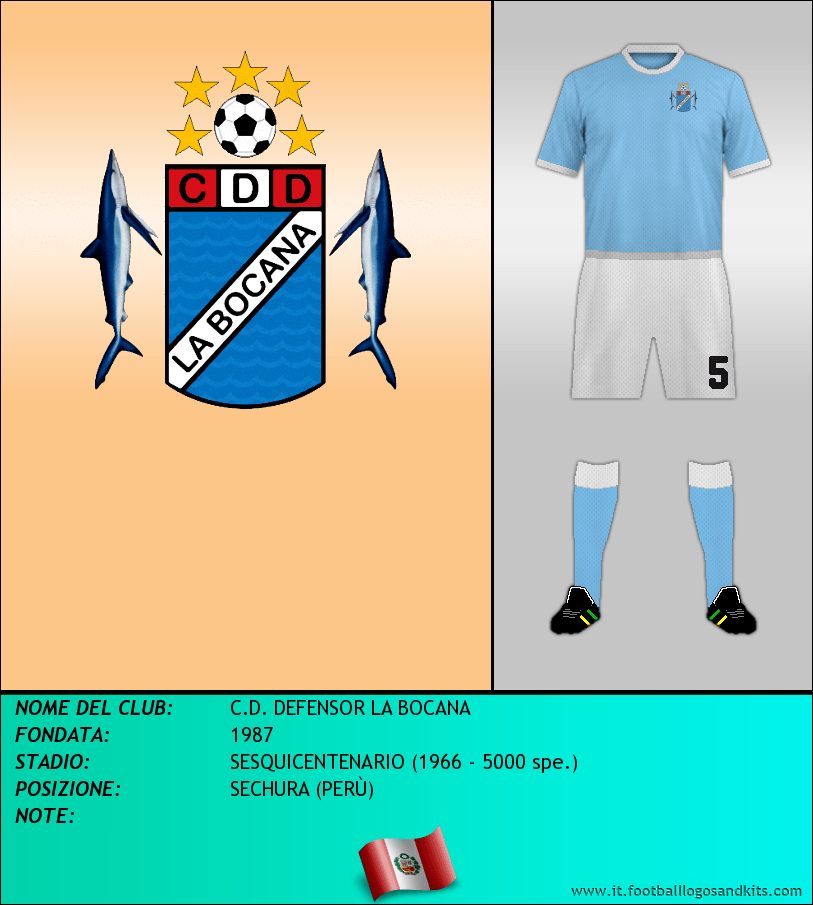Logo di C.D. DEFENSOR LA BOCANA