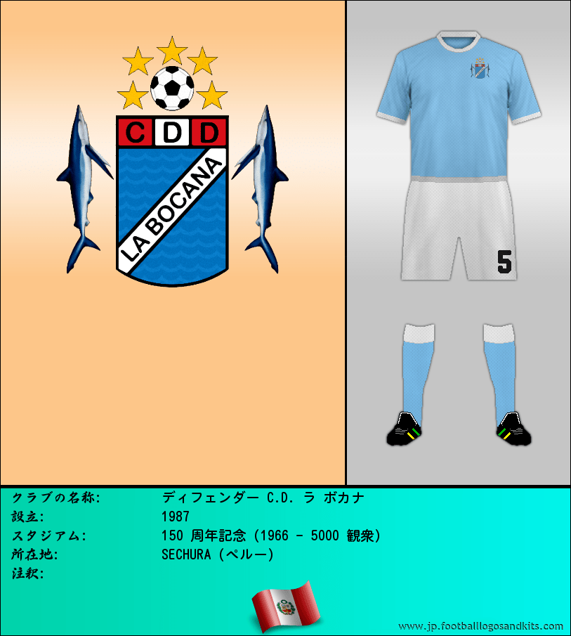 のロゴディフェンダー C.D. ラ ボカナ