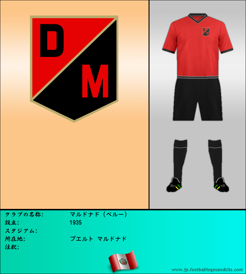 のロゴマルドナド (ペルー)