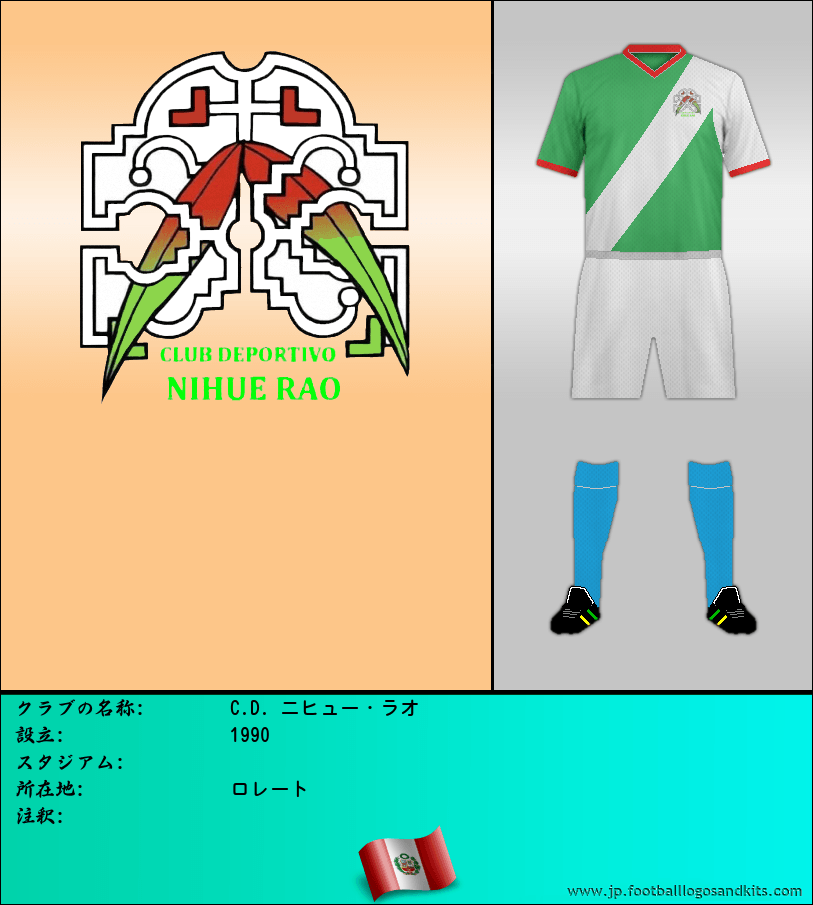 のロゴC.D. ニヒュー・ラオ