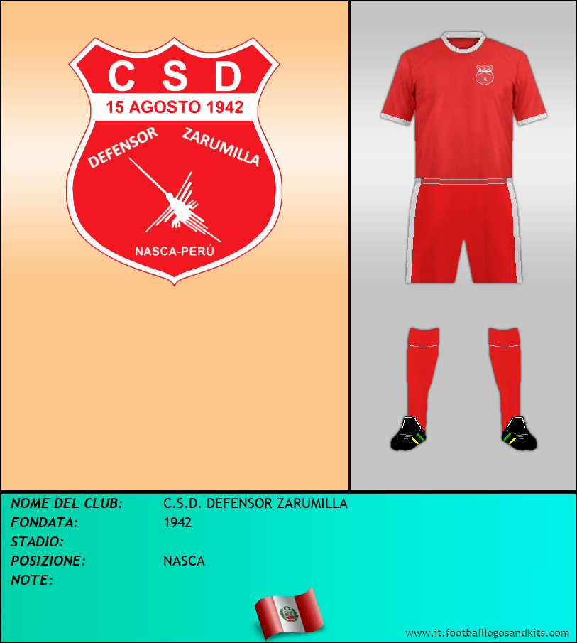 Logo di C.S.D. DEFENSOR ZARUMILLA