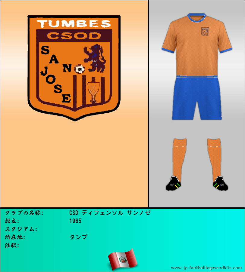 のロゴCSD ディフェンソル サンノゼ