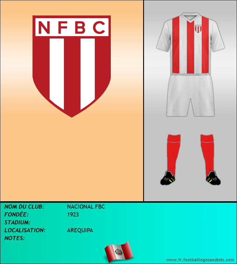 Logo de NACIONAL FBC