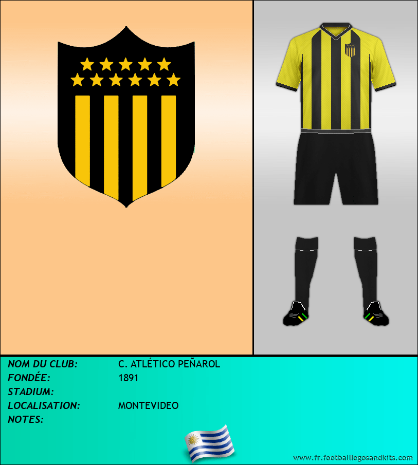 Logo de C. ATLÉTICO PEÑAROL
