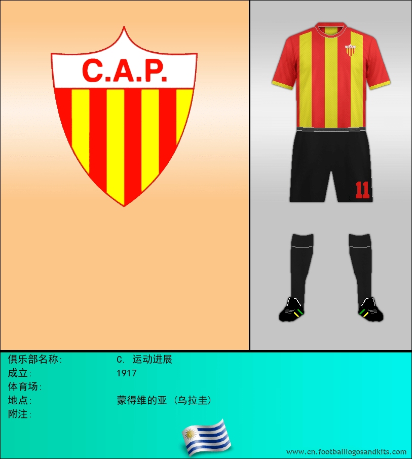 标志C. 运动进展