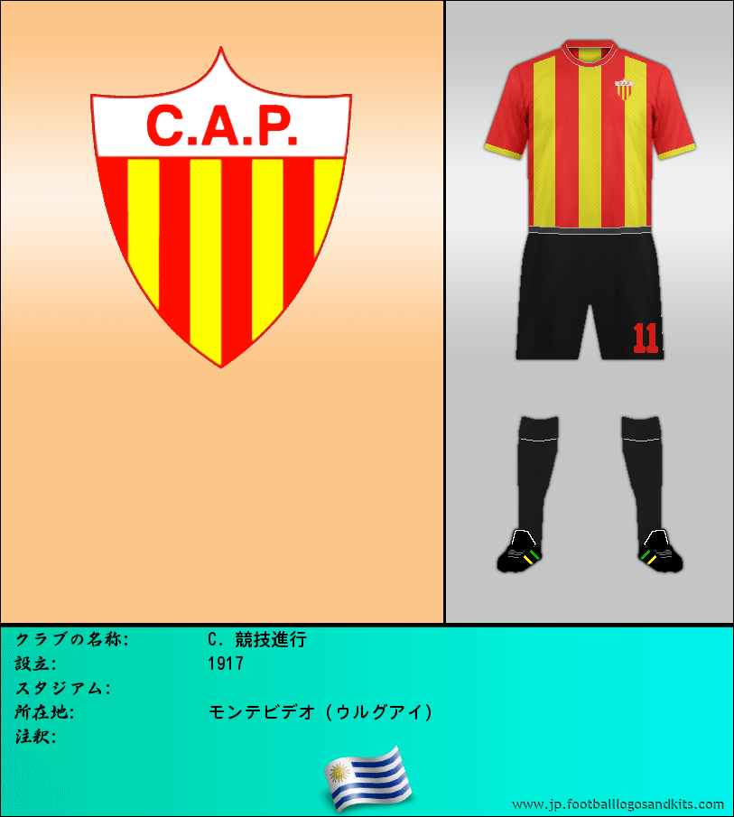 のロゴC. 競技進行