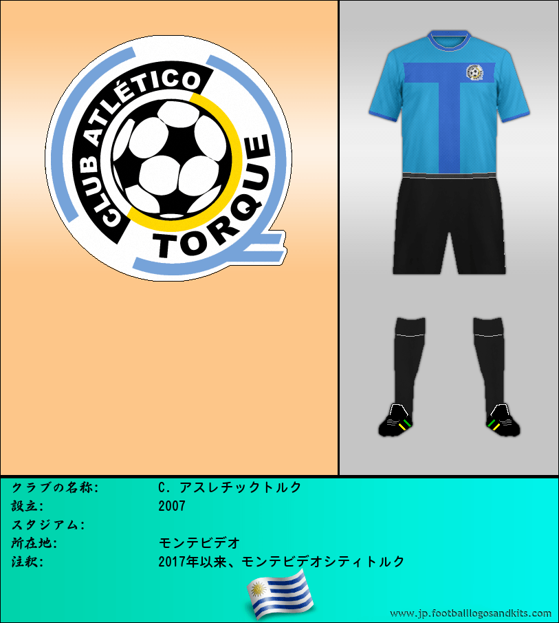 のロゴC. アスレチックトルク