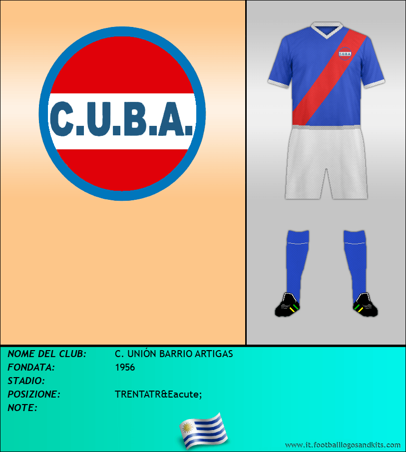 Logo di C. UNIÓN BARRIO ARTIGAS