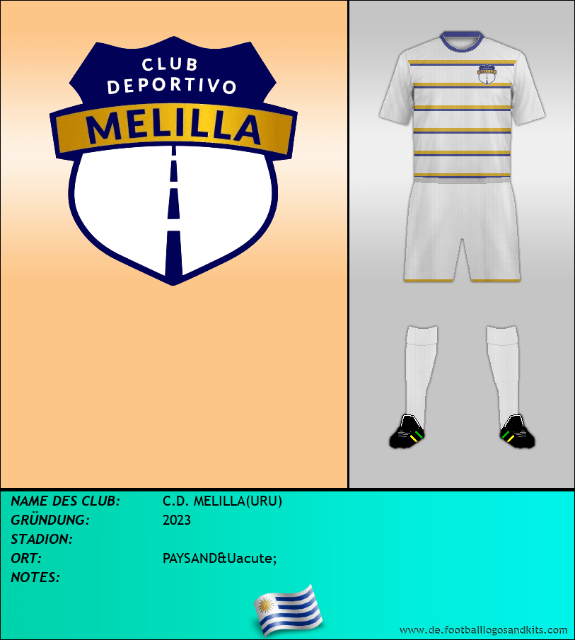 Logo C.D. MELILLA(URU)
