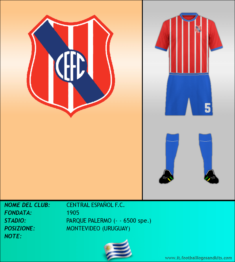 Logo di CENTRAL ESPAÑOL F.C.