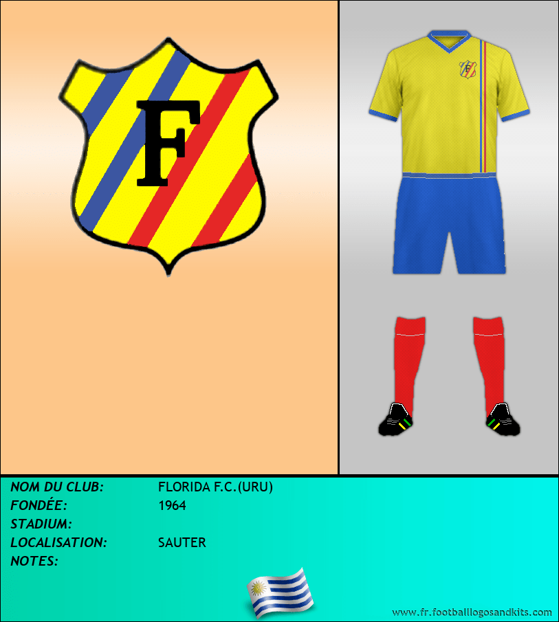 Logo de FLORIDA F.C.(URU)