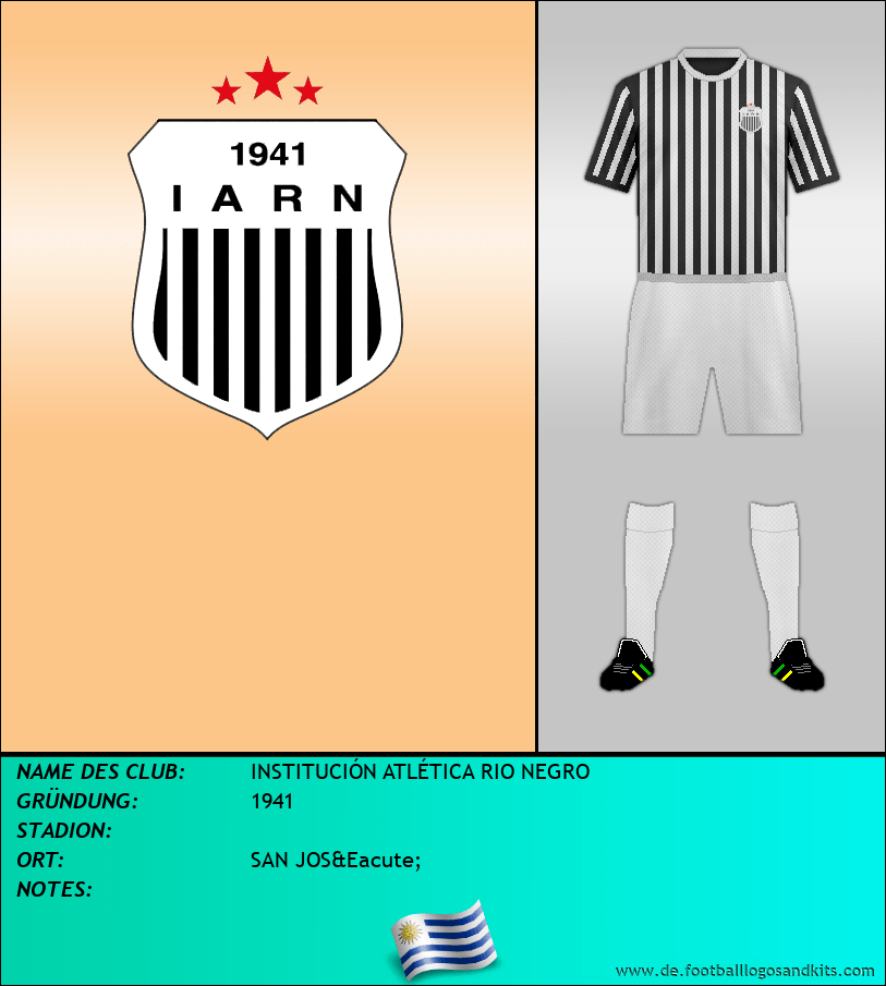 Logo INSTITUCIÓN ATLÉTICA RIO NEGRO